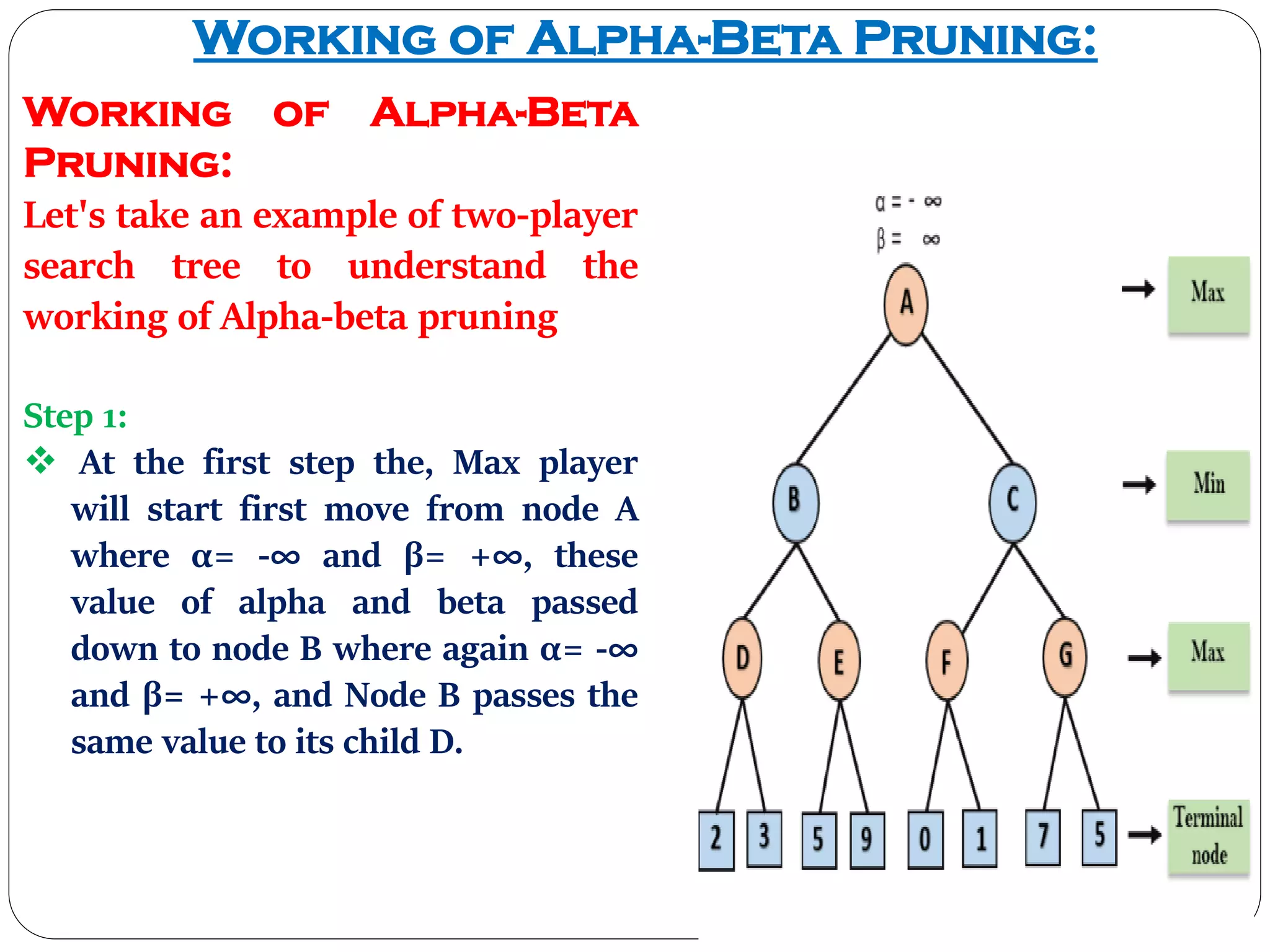 I. Alpha-Beta Pruning in ai | PDF