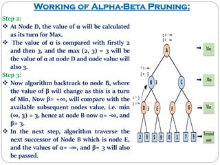 I. Alpha-Beta Pruning in ai | PDF