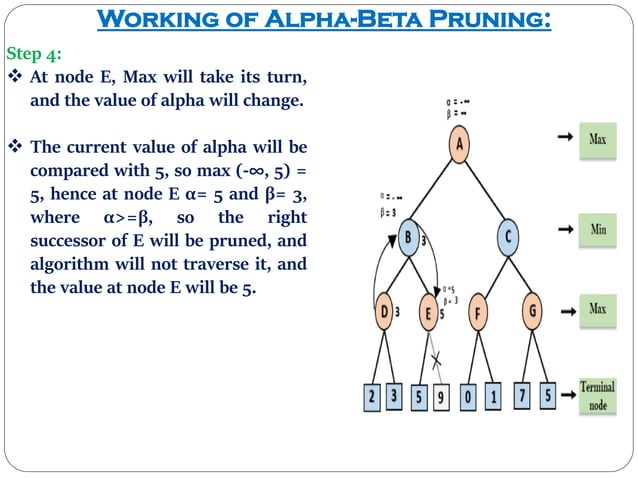 I. Alpha-Beta Pruning in ai | PDF