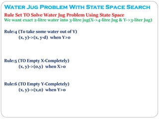 Water Jug Problem With State Space Search
Rule Set TO Solve Water Jug Problem Using State Space
We want exact 2-litre water into 3-litre jug(X->4-litre Jug & Y->3-liter Jug)
Rule:4 (To take some water out of Y)
(x, y)->(x, y-d) when Y>0
Rule:5 (TO Empty X-Completely)
(x, y)->(0,y) when X>0
Rule:6 (TO Empty Y-Completely)
(x, y)->(x,0) when Y>0
 