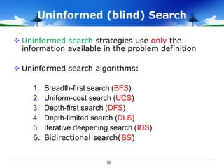 AI_Lecture03AI_Lecture03AI_Lecture03.pdf