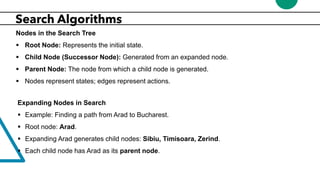 Comprehensive Overview of Problem-Solving Agents and Search in ...