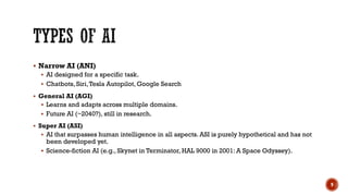 9
 Narrow AI (ANI)
 AI designed for a specific task.
 Chatbots, Siri,Tesla Autopilot, Google Search
 General AI (AGI)
 Learns and adapts across multiple domains.
 Future AI (~2040?), still in research.
 Super AI (ASI)
 AI that surpasses human intelligence in all aspects. ASI is purely hypothetical and has not
been developed yet.
 Science-fiction AI (e.g., Skynet in Terminator, HAL 9000 in 2001: A Space Odyssey).
 