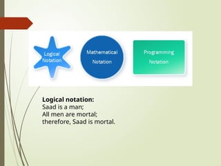 Logical notation:
Saad is a man;
All men are mortal;
therefore, Saad is mortal.
 