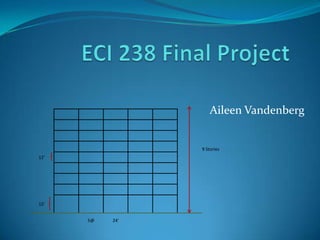 ECI 238 Final Project Aileen Vandenberg 