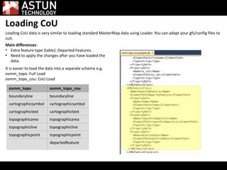 Loading CoU
Loading CoU data is very similar to loading standard MasterMap data using Loader. You can adapt your gfs/config files to
suit.
osmm_topo osmm_topo_cou
boundaryline boundaryline
cartographicsymbol cartographicsymbol
cartographictext cartographictext
topographicarea topographicarea
topographicline topographicline
topographicpoint topographicpoint
departedfeature
Main differences:
●
Extra feature type (table): Departed Features.
●
Need to apply the changes after you have loaded the
data.
It is easier to load the data into a separate schema e.g.
osmm_topo: Full Load
osmm_topo_cou: CoU Load
 