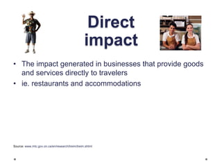 Direct
impact
• The impact generated in businesses that provide goods
and services directly to travelers
• ie. restaurants and accommodations
Source: www.mtc.gov.on.ca/en/research/treim/treim.shtml
 
