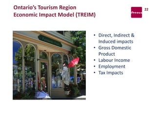 Ontario’s Tourism Region
Economic Impact Model (TREIM)
22
• Direct, Indirect &
Induced impacts
• Gross Domestic
Product
• Labour Income
• Employment
• Tax Impacts
 
