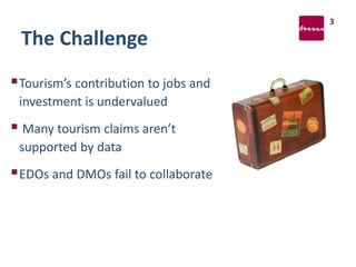 The Challenge
Tourism’s contribution to jobs and
investment is undervalued
 Many tourism claims aren’t
supported by data
EDOs and DMOs fail to collaborate
3
 
