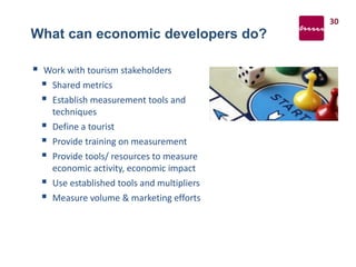 What can economic developers do?
 Work with tourism stakeholders
 Shared metrics
 Establish measurement tools and
techniques
 Define a tourist
 Provide training on measurement
 Provide tools/ resources to measure
economic activity, economic impact
 Use established tools and multipliers
 Measure volume & marketing efforts
30
 