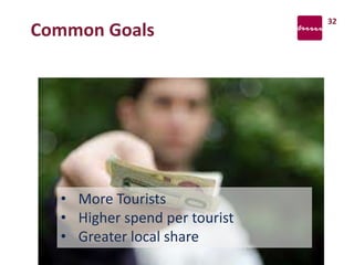 • More Tourists
• Higher spend per tourist
• Greater local share
32
Common Goals
 