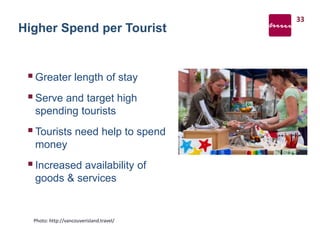 Higher Spend per Tourist
Greater length of stay
Serve and target high
spending tourists
Tourists need help to spend
money
Increased availability of
goods & services
33
Photo: http://vancouverisland.travel/
 