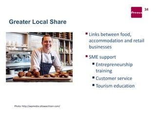 Greater Local Share
Links between food,
accommodation and retail
businesses
SME support
Entrepreneurship
training
Customer service
Tourism education
34
Photo: http://wpmedia.ottawacitizen.com/
 