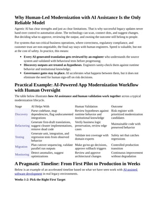 Why Human-Led Modernization with AI Assistance Is the Only
Reliable Model
Agentic AI has clear strengths and just as clear limitations. That is why successful legacy updates never
hand over control to automation alone. The technology can scan, connect dots, and suggest changes.
But deciding what to approve, reviewing the output, and owning the outcome still belong to people.
For systems that run critical business operations, where correctness, regulatory compliance, and
customer trust are non-negotiable, the final say stays with human engineers. Speed is valuable, but not
at the cost of safety. In practice, this means:
 Every AI-generated translation gets reviewed by an engineer who understands the source
system and validated with behavioral tests before progressing;
 Discovery outputs are treated as hypotheses. Engineers sanity-check them against runtime
behavior and institutional knowledge;
 Governance gates stay in place. AI accelerates what happens between them, but it does not
eliminate the need for human sign-off on risk decisions.
Practical Example: AI-Powered App Modernization Workflow
with Human Oversight
The table below illustrates how AI assistance and human validation work together across a typical
modernization lifecycle.
Stage AI Helps With Human Validation Outcome
Discovery
Parse codebase, map
dependencies, flag undocumented
integrations
Review hypotheses against
runtime behavior and
institutional knowledge
Risk register with
prioritized modernization
candidates
Refactoring
Generate first-draft translations,
suggest cleaner implementations,
remove dead code
Verify business logic
preservation, review edge
cases
Maintainable code with
preserved behavior
Testing
Generate unit, integration, and
regression tests from observed
behavior
Validate test coverage with
domain experts
Safety net that catches
regressions
Migration
Plan cutover sequencing, validate
parallel run outputs
Make go/no-go decisions,
approve rollback triggers
Controlled production
transition
Monitoring
Detect anomalies, suggest
optimizations
Review and approve
architectural changes
Continuous improvement
without degradation
A Pragmatic Timeline: From First Pilot to Production in Weeks
Below is an example of an accelerated timeline based on what we have seen work with AI-assisted
software development in real legacy environments.
Weeks 1-2: Pick the Right First Target
 