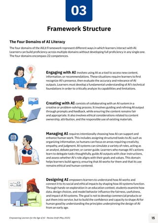 Empowering Learners for the Age of AI: An AI Literacy Framework for ...