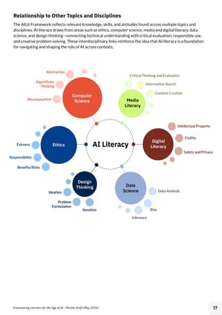 Empowering Learners for the Age of AI: An AI Literacy Framework for ...