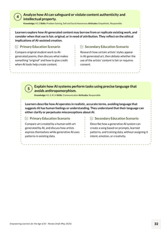 Empowering Learners for the Age of AI: An AI Literacy Framework for ...