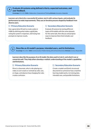 Empowering Learners for the Age of AI: An AI Literacy Framework for ...