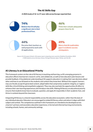 Empowering Learners for the Age of AI: An AI Literacy Framework for ...