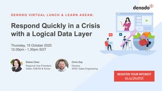 29
D E N O D O V I R T U A L L U N C H & L E A R N A S E A N :
Respond Quickly in a Crisis
with a Logical Data Layer
Thurs...