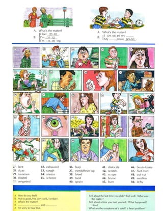 Ailments symptoms and injuries