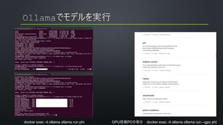 docker exec -it ollama ollama run phi GPU搭載PCの場合 docker exec -it ollama ollama run --gpu phi
 