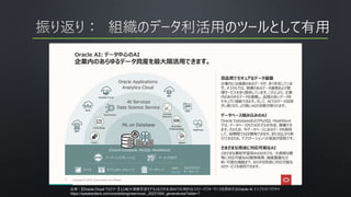 出典：【Oracle Cloud ウェビナー】 LLM(大規模言語モデル)などの生成AIで圧倒的なコスト・パフォーマンスを提供するOracle AI インフラストラクチャ
https://speakerdeck.com/oracle4engineer/ocwc_20231004_generativeai?slide=7
 