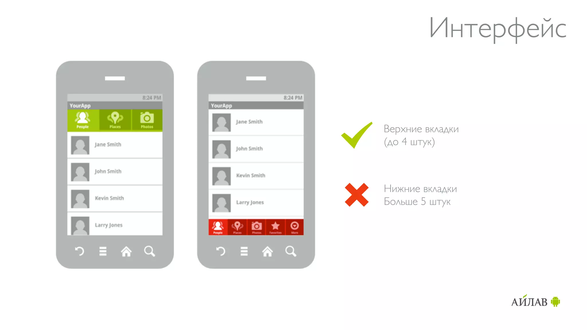 Интерфейс


Верхние вкладки
(до 4 штук)



Нижние вкладки
Больше 5 штук
 
