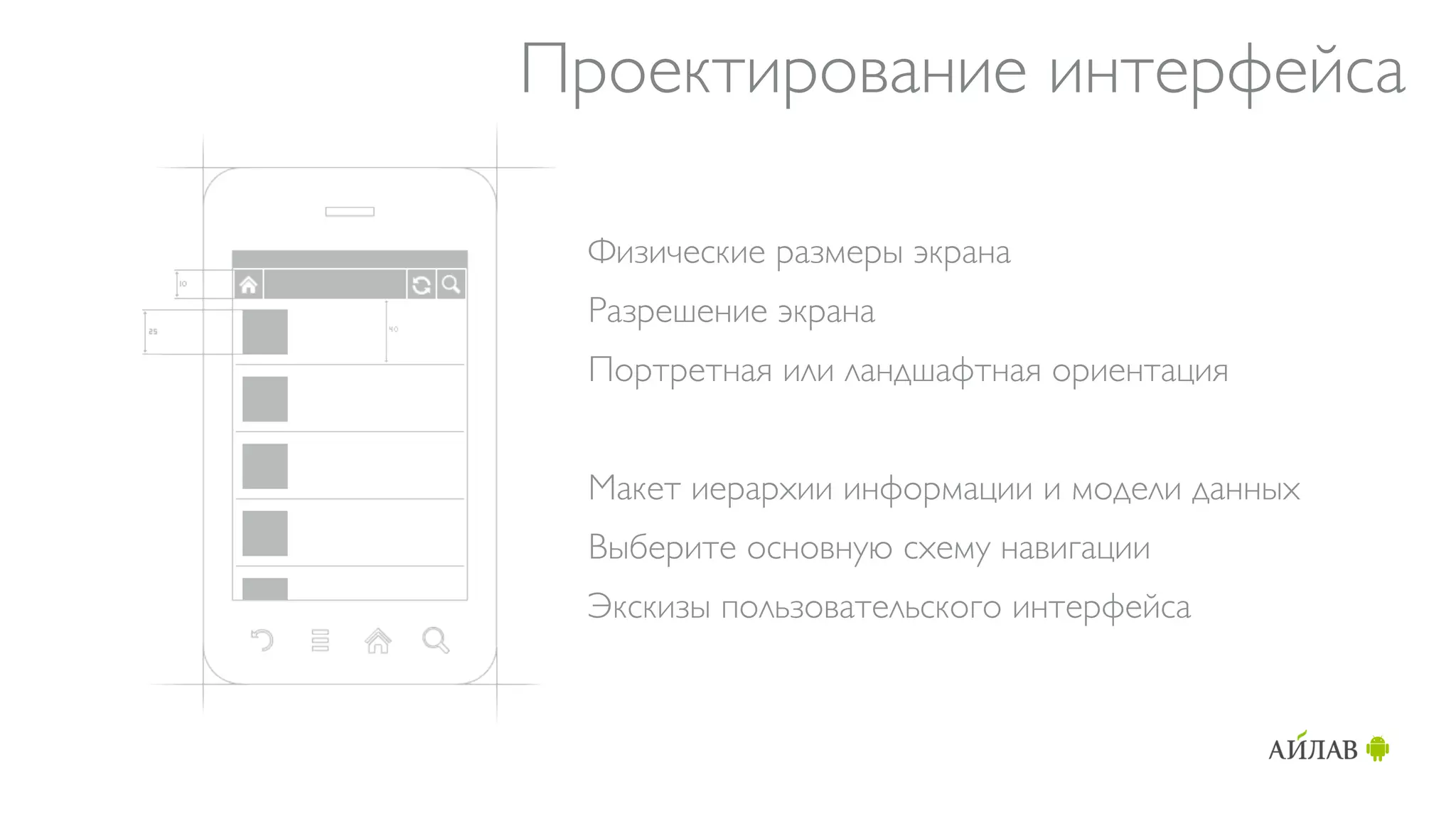 Проектирование интерфейса

 Физические размеры экрана
 Разрешение экрана
 Портретная или ландшафтная ориентация


 Макет иерархии информации и модели данных
 Выберите основную схему навигации
 Экскизы пользовательского интерфейса
 