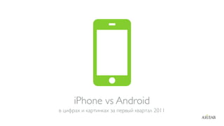iPhone vs Android
в цифрах и картинках за первый квартал 2011
 