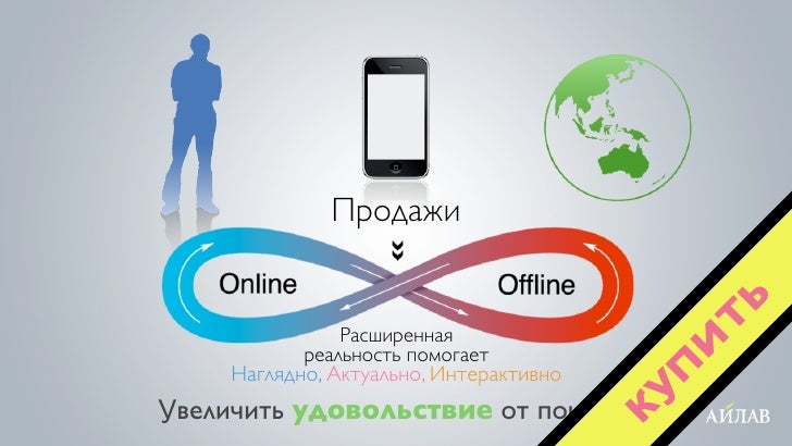 Вильгельм Гауф