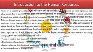 Introduction to the Human Resources
People are a nation’s greatest resource.लोग देश क
े सबसे बडे संसाधन हैं। Nature’s boun...
