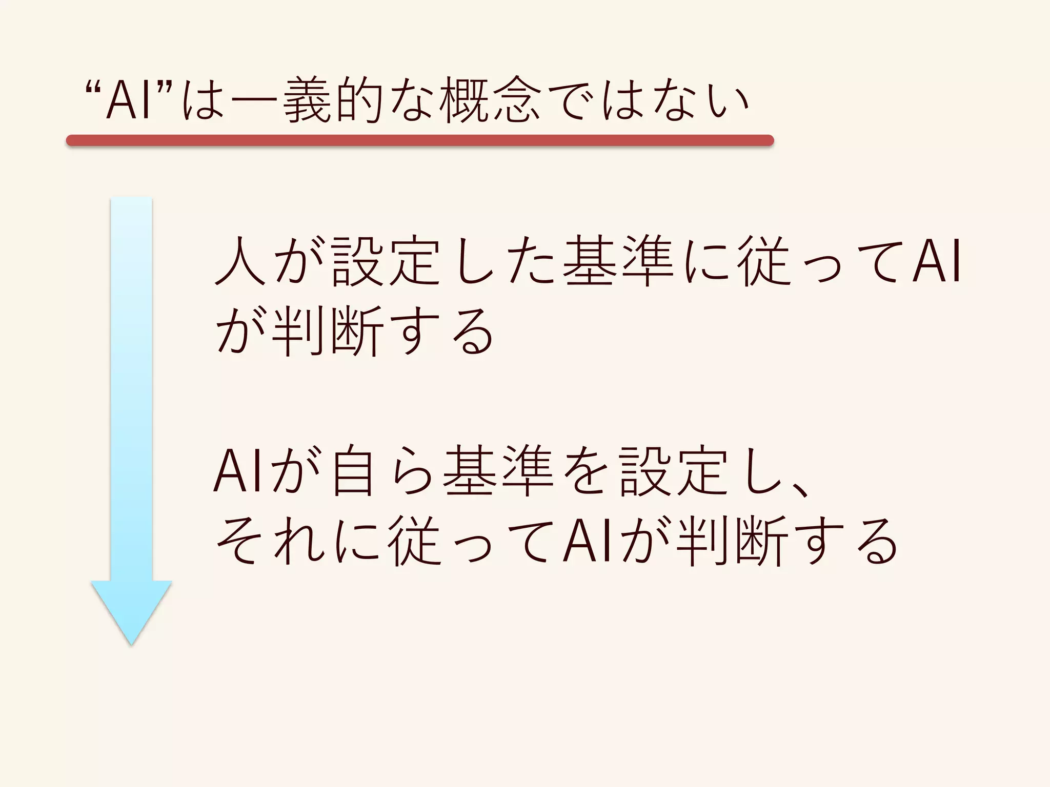 人が設定した基準に従ってAI
が判断する
AIが自ら基準を設定し、
それに従ってAIが判断する
“AI”は一義的な概念ではない
 