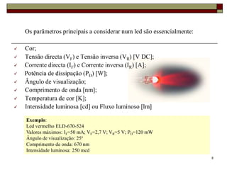 Os parâmetros principais a considerar num led são essencialmente:

   Cor;
   Tensão directa (VF) e Tensão inversa (VR) [V DC];
   Corrente directa (IF) e Corrente inversa (IR) [A];
   Potência de dissipação (PD) [W];
   Ângulo de visualização;
   Comprimento de onda [nm];
   Temperatura de cor [K];
   Intensidade luminosa [cd] ou Fluxo luminoso [lm]

    Exemplo:
    Led vermelho ELD-670-524
    Valores máximos: IF=50 mA; VF=2,7 V; VR=5 V; PD=120 mW
    Ângulo de visualização: 25º
    Comprimento de onda: 670 nm
    Intensidade luminosa: 250 mcd
                                                                        8
 