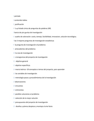 1 portada

2 contenido-tablas

3 justificación

4 l.u.p listado único de preguntas de palabras (40)

5 banco de pre guntas de investigación

6 cuadro de valoración: costo, tiempo, factibilidad, innovasion, solución tecnológica.

7 las 5 mejores preguntas de investigación-estadísticas

8 la pregunta de investigación-el problema

9 antecedentes del problema

10 la ruta de investigación

11 cronogramas del proyecto de investigación

12 objetivo general

13 objetivo específicos

14 marco teórico -10 conceptos o temas del proyecto, para aprender

15 las variables de investigación

16 metrología-pasos y procedimientos de la investigación

17observasiones

18 encuestas

19 entrevistas

20 posibles soluciones al problema

21 selección de la mejor solución

22 presupuestos del proyecto de investigación

23 diseños y planos despiece y montaje al arte facto
 