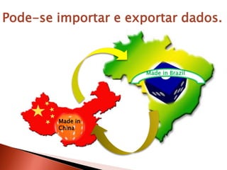 Pode-se importar e exportar dados.
Made in Brazil
Made in
China
 