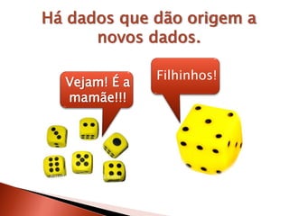Há dados que dão origem a
novos dados.
Vejam! É a
mamãe!!!
Filhinhos!
 