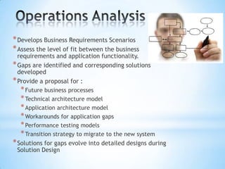 * Develops Business Requirements Scenarios
* Assess the level of fit between the business

requirements and application functionality.
* Gaps are identified and corresponding solutions
developed
* Provide a proposal for :

* Future business processes
* Technical architecture model
* Application architecture model
* Workarounds for application gaps
* Performance testing models
* Transition strategy to migrate to the new system

* Solutions for gaps evolve into detailed designs during
Solution Design

 