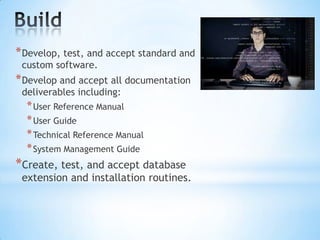 * Develop, test, and accept standard and
custom software.

* Develop and accept all documentation
deliverables including:

* User Reference Manual
* User Guide
* Technical Reference Manual
* System Management Guide

*Create, test, and accept database

extension and installation routines.

 
