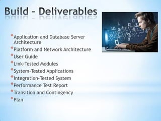 * Application and Database Server

Architecture
* Platform and Network Architecture
* User Guide
* Link-Tested Modules
* System-Tested Applications
* Integration-Tested System
* Performance Test Report
* Transition and Contingency
* Plan

 