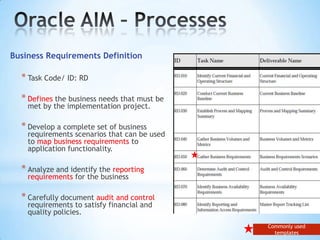 Business Requirements Definition

* Task Code/ ID: RD
* Defines the business needs that must be
met by the implementation project.

* Develop a complete set of business

requirements scenarios that can be used
to map business requirements to
application functionality.

* Analyze and identify the reporting
requirements for the business

* Carefully document audit and control
requirements to satisfy financial and
quality policies.

Commonly used
templates

 