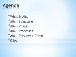 *What is AIM
*AIM – Structure
*AIM – Phases
*AIM – Processes
*AIM – Preview / Demo
*Q&A

 