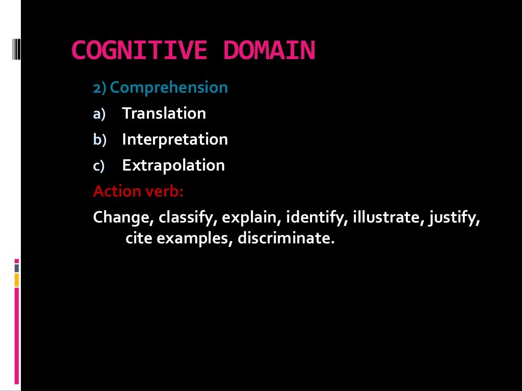 Aim and objectives of teaching computer science