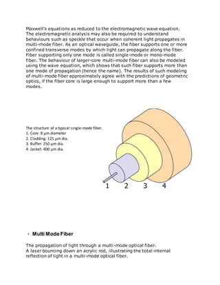 Maxwell's equations as reduced to the electromagnetic wave equation.
The electromagnetic analysis may also be required to understand
behaviours such as speckle that occur when coherent light propagates in
multi-mode fiber. As an optical waveguide, the fiber supports one or more
confined transverse modes by which light can propagate along the fiber.
Fiber supporting only one mode is called single-mode or mono-mode
fiber. The behaviour of larger-core multi-mode fiber can also be modeled
using the wave equation, which shows that such fiber supports more than
one mode of propagation (hence the name). The results of such modeling
of multi-mode fiber approximately agree with the predictions of geometric
optics, if the fiber core is large enough to support more than a few
modes.
The structure of a typical single-mode fiber.
1. Core: 8 μm diameter
2. Cladding: 125 μm dia.
3. Buffer: 250 μm dia.
4. Jacket: 400 μm dia.
Multi Mode Fiber
The propagation of light through a multi-mode optical fiber.
A laser bouncing down an acrylic rod, illustrating the total internal
reflection of light in a multi-mode optical fiber.
 