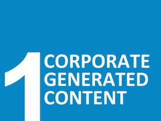 www.ThunderSEO.com @MoniqueTheGeek | #AIMconf
CORPORATE	
  
GENERATED	
  
CONTENT	
  
 