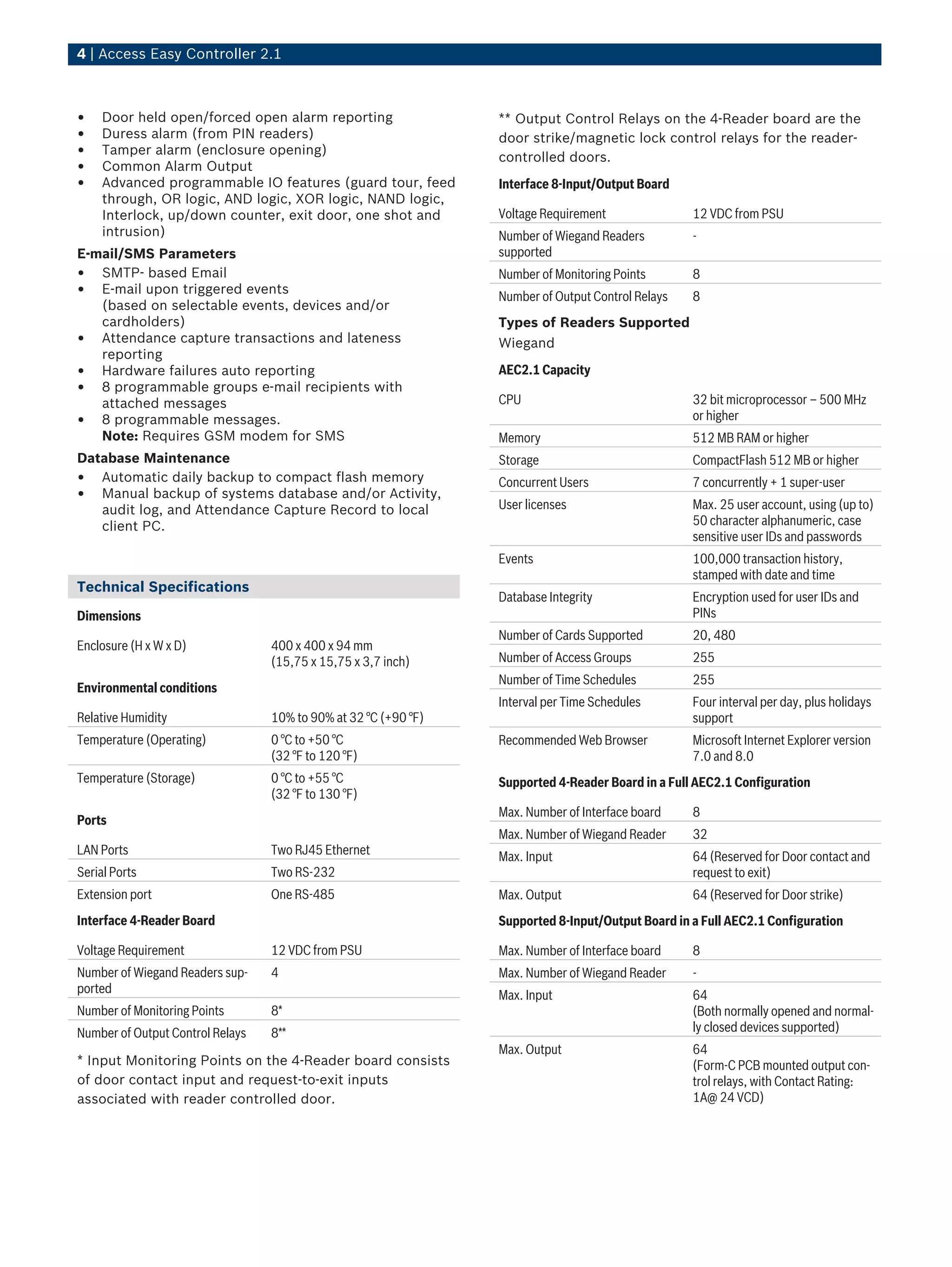 4 | Access Easy Controller 2.1
• Door held open/forced open alarm reporting
• Duress alarm (from PIN readers)
• Tamper alarm (enclosure opening)
• Common Alarm Output
• Advanced programmable IO features (guard tour, feed
through, OR logic, AND logic, XOR logic, NAND logic,
Interlock, up/down counter, exit door, one shot and
intrusion)
E-mail/SMS Parameters
• SMTP- based Email
• E-mail upon triggered events
(based on selectable events, devices and/or
cardholders)
• Attendance capture transactions and lateness
reporting
• Hardware failures auto reporting
• 8 programmable groups e-mail recipients with
attached messages
• 8 programmable messages.
Note: Requires GSM modem for SMS
Database Maintenance
• Automatic daily backup to compact flash memory
• Manual backup of systems database and/or Activity,
audit log, and Attendance Capture Record to local
client PC.
Technical Specifications
Dimensions
Enclosure (H x W x D) 400 x 400 x 94 mm
(15,75 x 15,75 x 3,7 inch)
Environmental conditions
Relative Humidity 10% to 90% at 32 °C (+90 °F)
Temperature (Operating) 0 °C to +50 °C
(32 °F to 120 °F)
Temperature (Storage) 0 °C to +55 °C
(32 °F to 130 °F)
Ports
LAN Ports Two RJ45 Ethernet
Serial Ports Two RS-232
Extension port One RS-485
Interface 4-Reader Board
Voltage Requirement 12 VDC from PSU
Number of Wiegand Readers sup-
ported
4
Number of Monitoring Points 8*
Number of Output Control Relays 8**
* Input Monitoring Points on the 4-Reader board consists
of door contact input and request-to-exit inputs
associated with reader controlled door.
** Output Control Relays on the 4-Reader board are the
door strike/magnetic lock control relays for the reader-
controlled doors.
Interface 8-Input/Output Board
Voltage Requirement 12 VDC from PSU
Number of Wiegand Readers
supported
-
Number of Monitoring Points 8
Number of Output Control Relays 8
Types of Readers Supported
Wiegand
AEC2.1 Capacity
CPU 32 bit microprocessor – 500 MHz
or higher
Memory 512 MB RAM or higher
Storage CompactFlash 512 MB or higher
Concurrent Users 7 concurrently + 1 super-user
User licenses Max. 25 user account, using (up to)
50 character alphanumeric, case
sensitive user IDs and passwords
Events 100,000 transaction history,
stamped with date and time
Database Integrity Encryption used for user IDs and
PINs
Number of Cards Supported 20, 480
Number of Access Groups 255
Number of Time Schedules 255
Interval per Time Schedules Four interval per day, plus holidays
support
Recommended Web Browser Microsoft Internet Explorer version
7.0 and 8.0
Supported 4-Reader Board in a Full AEC2.1 Configuration
Max. Number of Interface board 8
Max. Number of Wiegand Reader 32
Max. Input 64 (Reserved for Door contact and
request to exit)
Max. Output 64 (Reserved for Door strike)
Supported 8-Input/Output Board in a Full AEC2.1 Configuration
Max. Number of Interface board 8
Max. Number of Wiegand Reader -
Max. Input 64
(Both normally opened and normal-
ly closed devices supported)
Max. Output 64
(Form-C PCB mounted output con-
trol relays, with Contact Rating:
1A@ 24 VCD)
 