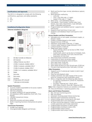 Bosch AIM-AEC21-CVT Data Sheet Slide 3