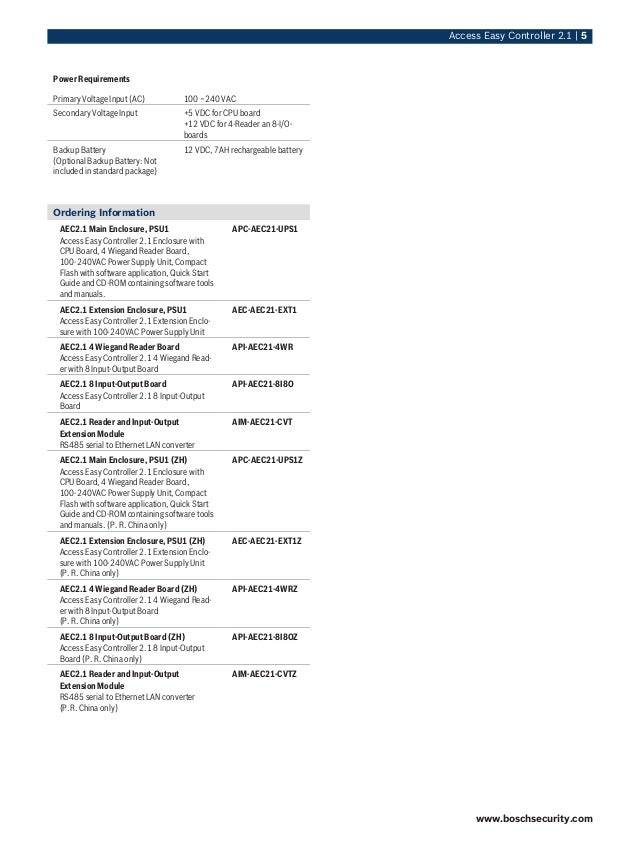 Bosch AIM-AEC21-CVT Data Sheet