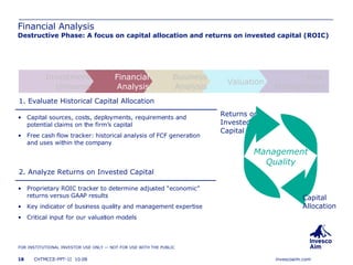 Financial Analysis Destructive Phase: A focus on capital allocation and returns on invested capital (ROIC) Risk  Management Valuation Business Analysis Financial Analysis Investment Universe Capital sources, costs, deployments, requirements and potential claims on the firm’s capital Free cash flow tracker: historical analysis of FCF generation and uses within the company 1. Evaluate Historical Capital Allocation Proprietary ROIC tracker to determine adjusted “economic” returns versus GAAP results Key indicator of business quality and management expertise Critical input for our valuation models 2. Analyze Returns on Invested Capital Returns on  Invested Capital Management Quality Capital Allocation 