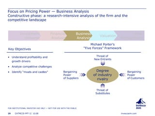 Focus on Pricing Power — Business Analysis Constructive phase: a research-intensive analysis of the firm and the competitive landscape Risk  Management Valuation Business Analysis Financial Analysis Investment Universe Understand profitability and growth drivers Analyze competitive challenges Identify “moats and castles” Key Objectives Michael Porter’s “ Five Forces” Framework Degree of industry rivalry Threat of  Substitutes Bargaining  Power of Suppliers Bargaining  Power  of Customers Threat of  New Entrants 